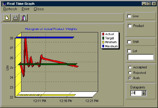 data analysis software